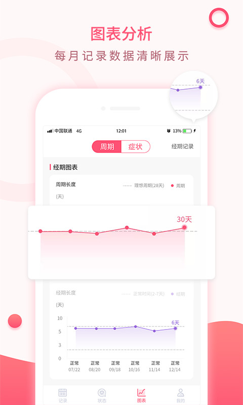 美美经期助手v2.6截图2