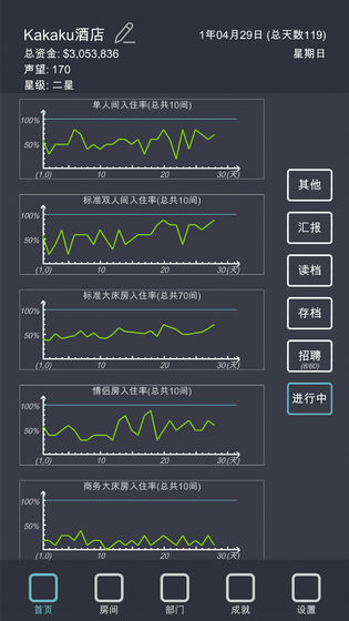 模拟经营我的酒店截图1