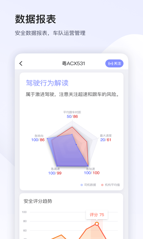 小安管理v6.4.5截图1