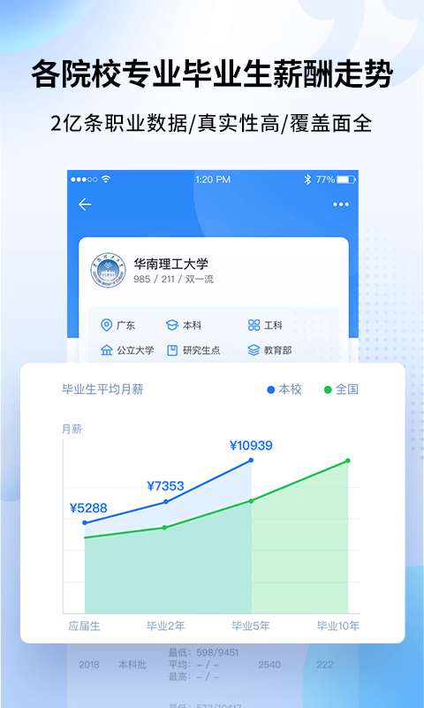 完美志愿v7.2.8截图2