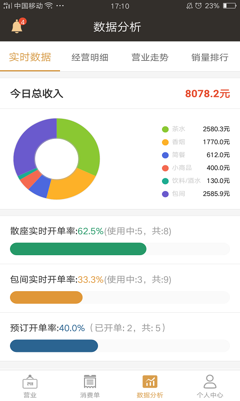 茗匠门店管理系统v4.0.0截图4