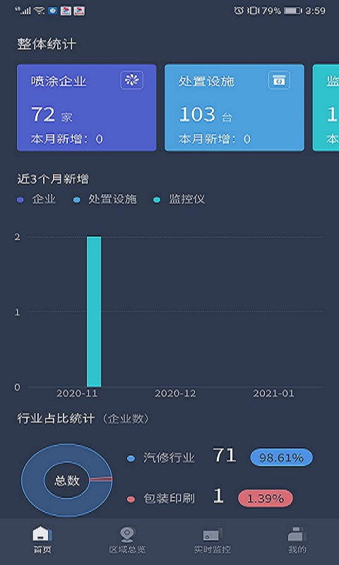 VOCs在线监管平台v2.3.0截图4