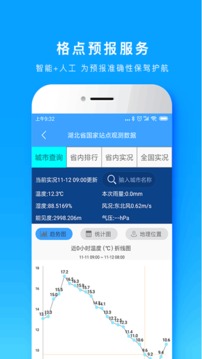 e天气应用截图4