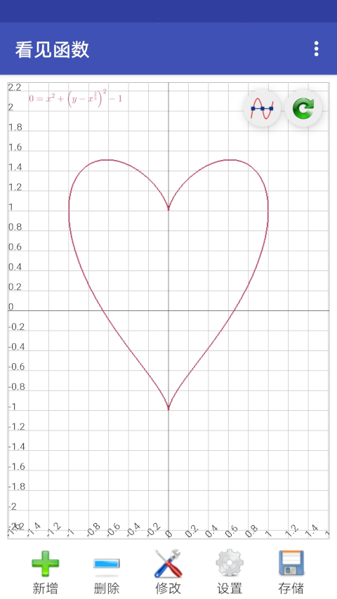 看見函數(shù)截圖預(yù)覽