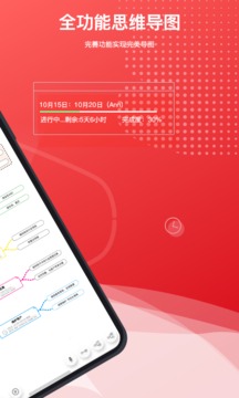 尋簡思維導圖截圖