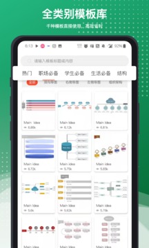 尋簡思維導圖截圖