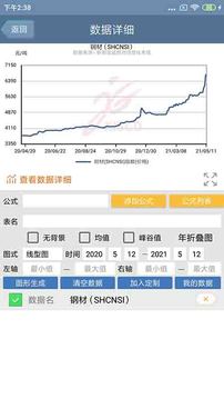 效益预测系统应用截图3