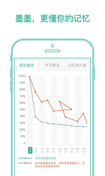 墨墨背單詞截圖