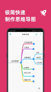 思維導(dǎo)圖截圖