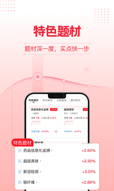 股牛牛股票v2.5.4截图4