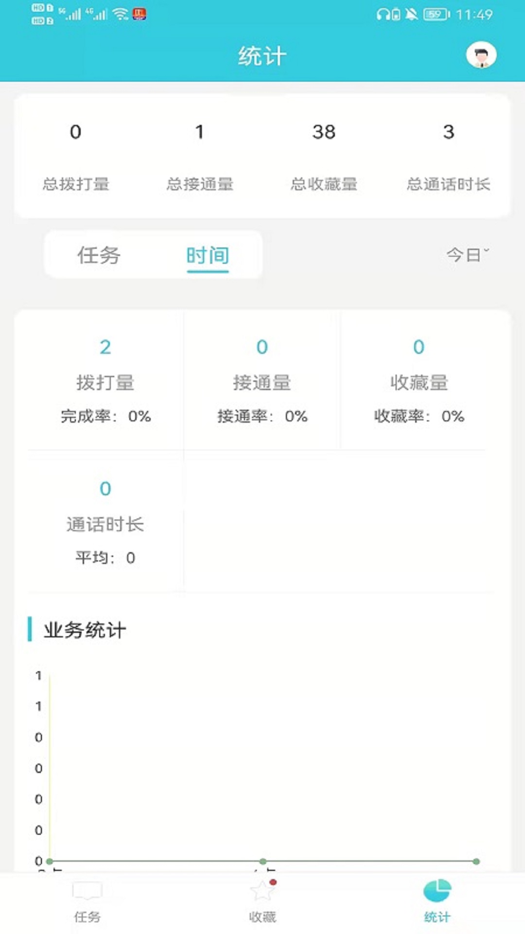 電銷精靈截圖預覽