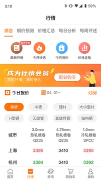 中鋼網(wǎng)截圖