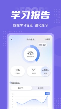 家庭教育指導(dǎo)師考試聚題庫截圖