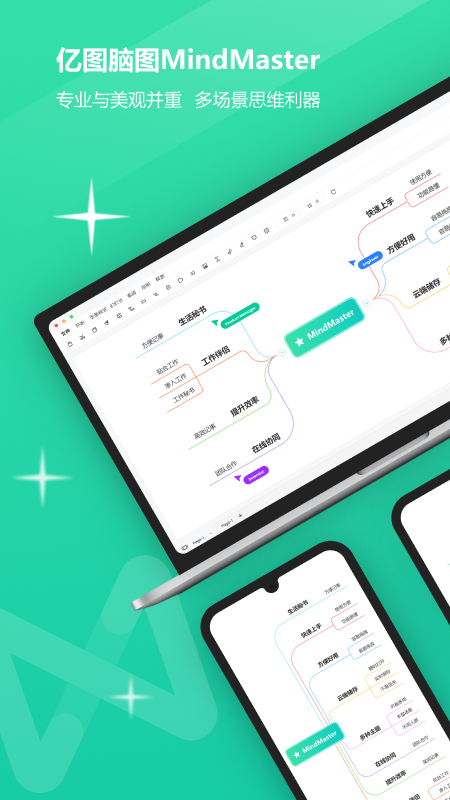 MindMaster思維導(dǎo)圖截圖預(yù)覽