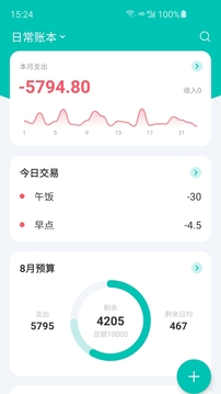 薄荷記賬截圖