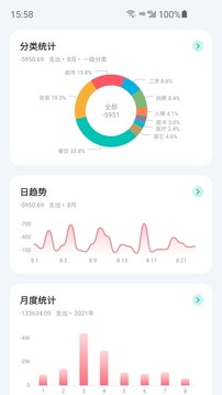 薄荷記賬截圖