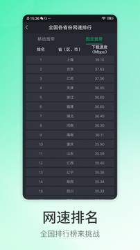 5G测速大师应用截图4