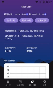 今日抽烟应用截图4
