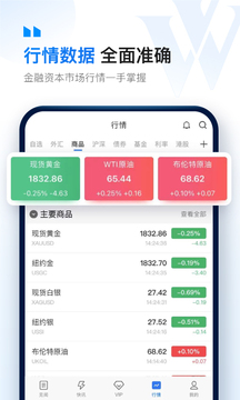 華爾街見聞截圖