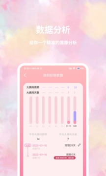 大姨媽日歷截圖