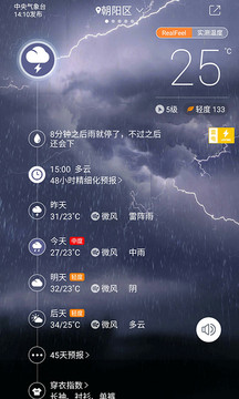 中國天氣截圖