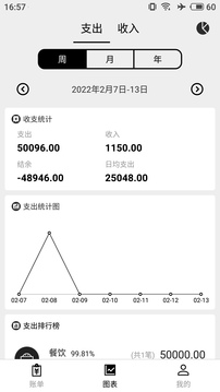 極簡記賬截圖
