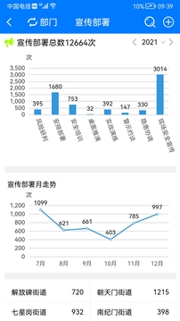 安全渝中应用截图1