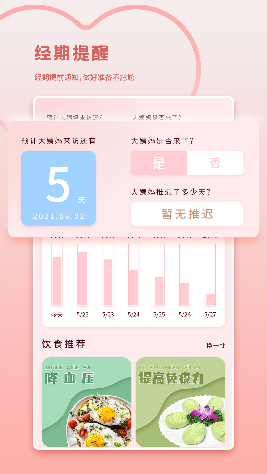 大姨妈月经期管家v1.1截图5