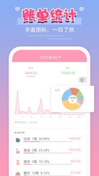 女生記賬截圖