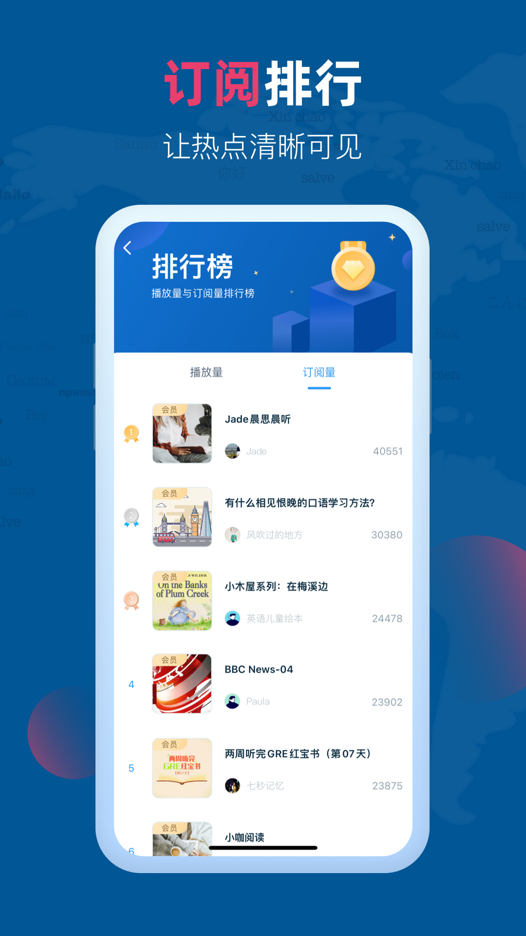 全球说v6.4.6截图2