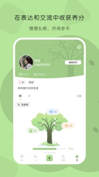 TreeTalk应用截图3