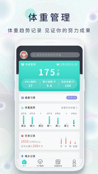 瘦身食譜截圖