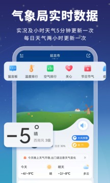 星云天氣截圖