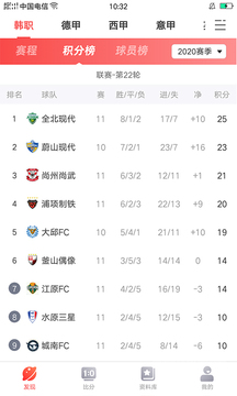 彩虹多多截圖