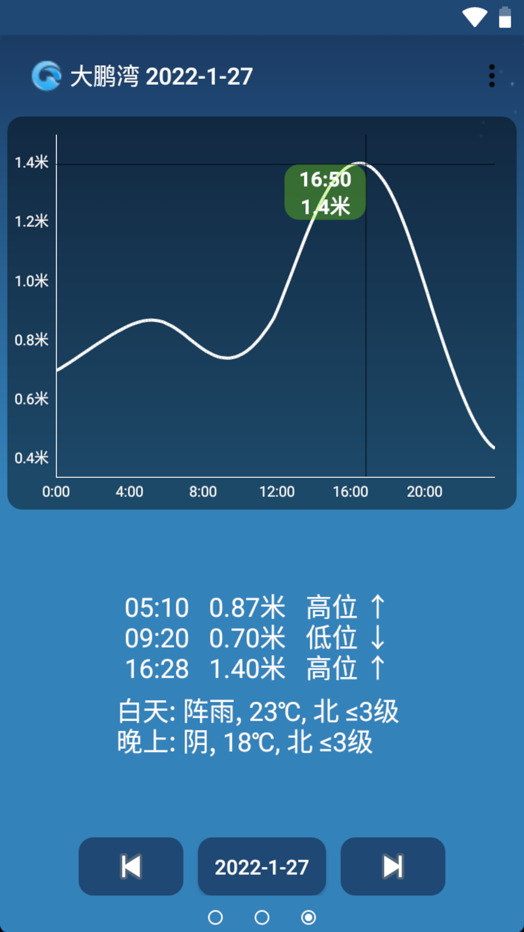 潮汐预报v2.4.0c截图3