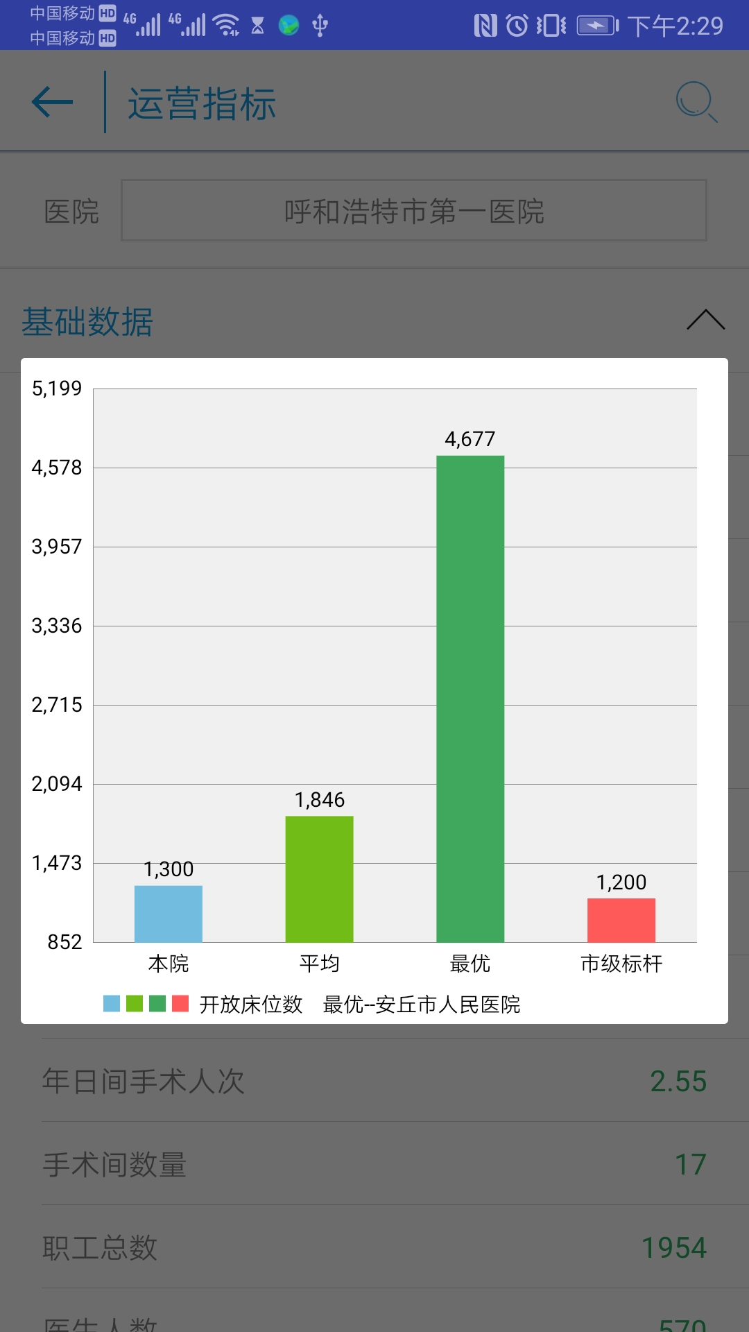 蓬海涞讯PM截图4