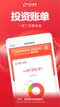 方正證券小方截圖