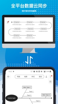 尋簡(jiǎn)思維導(dǎo)圖截圖