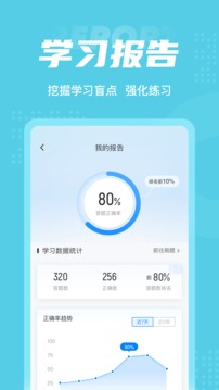 儿科主治医师聚题库应用截图5
