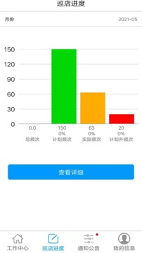 访店先锋PLUS应用截图3