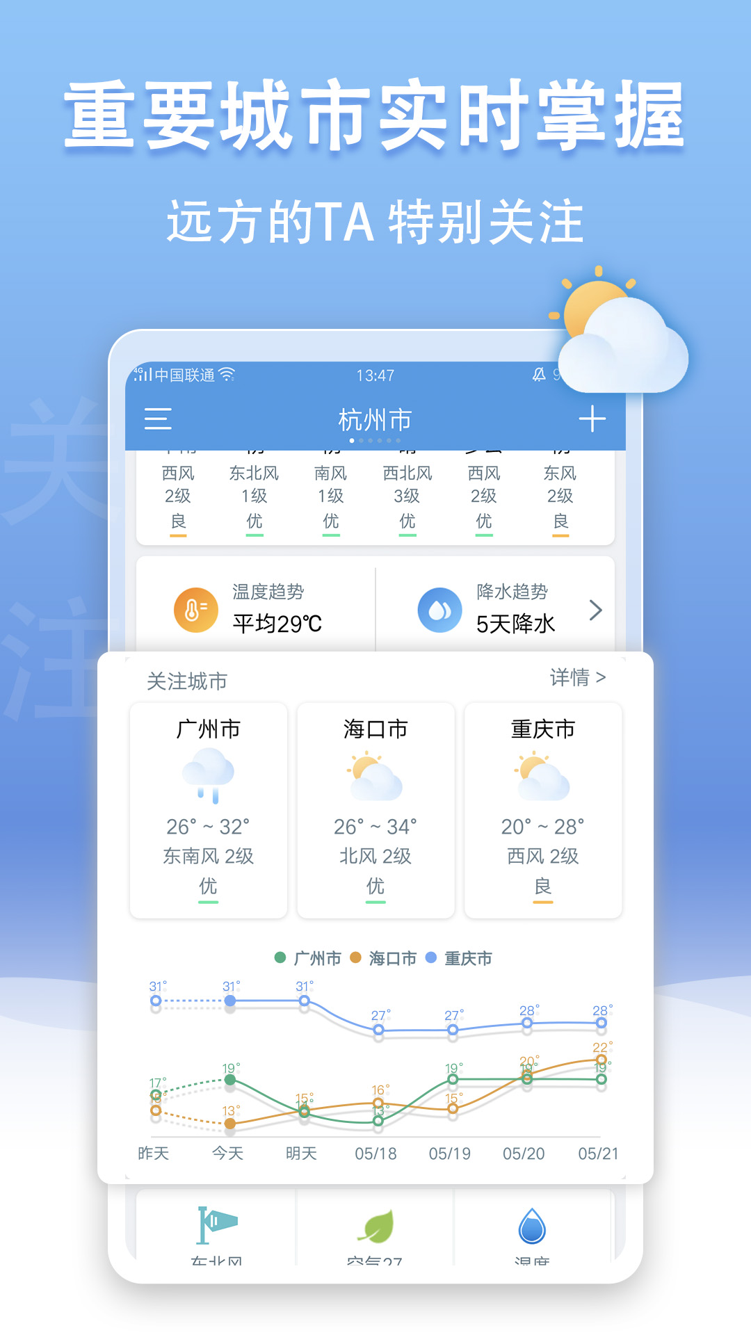 U天气v4.1.0截图4