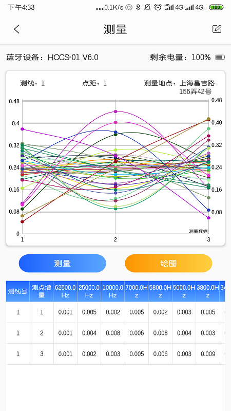 奇核勘探截图2