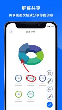 好信云會(huì)議截圖