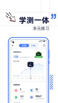 覺曉法考截圖