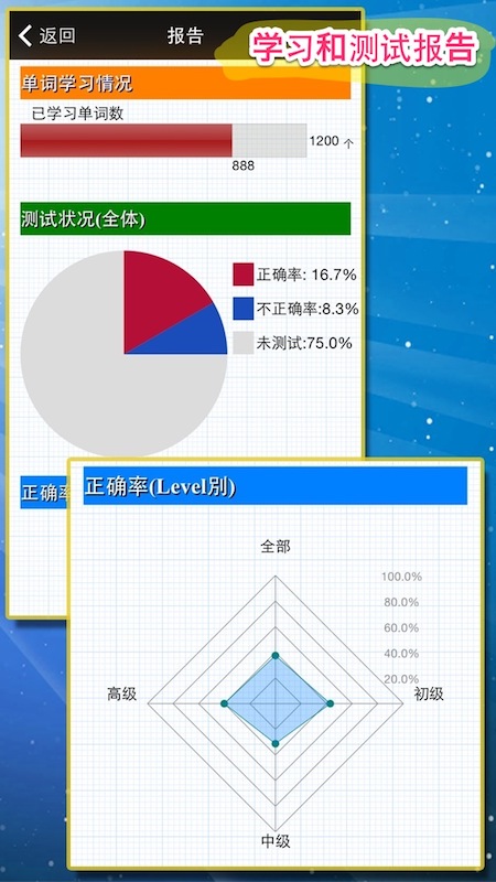 日常惯用语(发音版)截图5