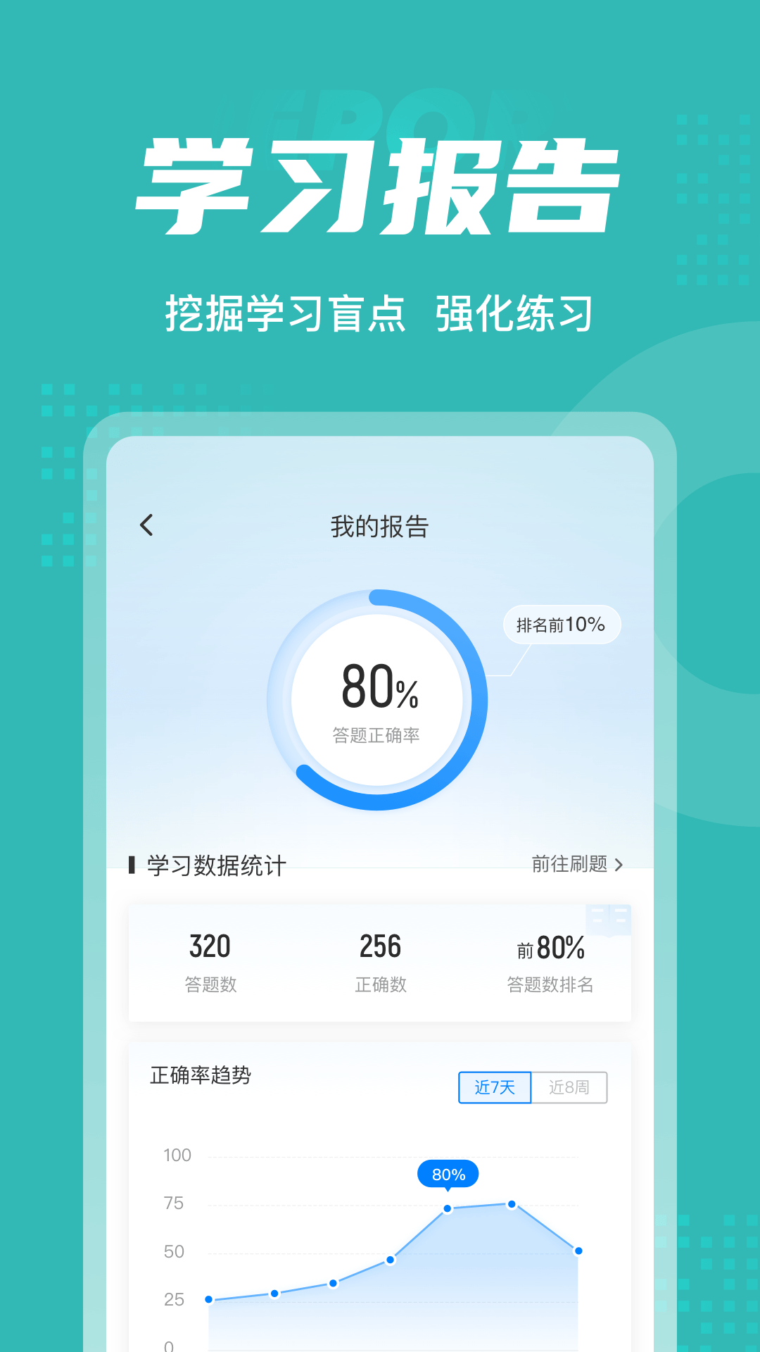 登高证考试聚题库v1.2.3截图1