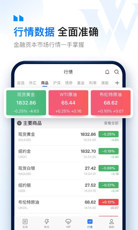 華爾街見(jiàn)聞截圖預(yù)覽