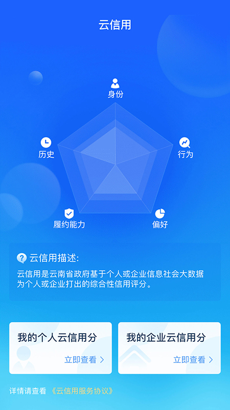 云企贷截图1