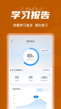 中西医结合执业医师聚题库应用截图5