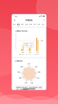 七天學(xué)堂截圖